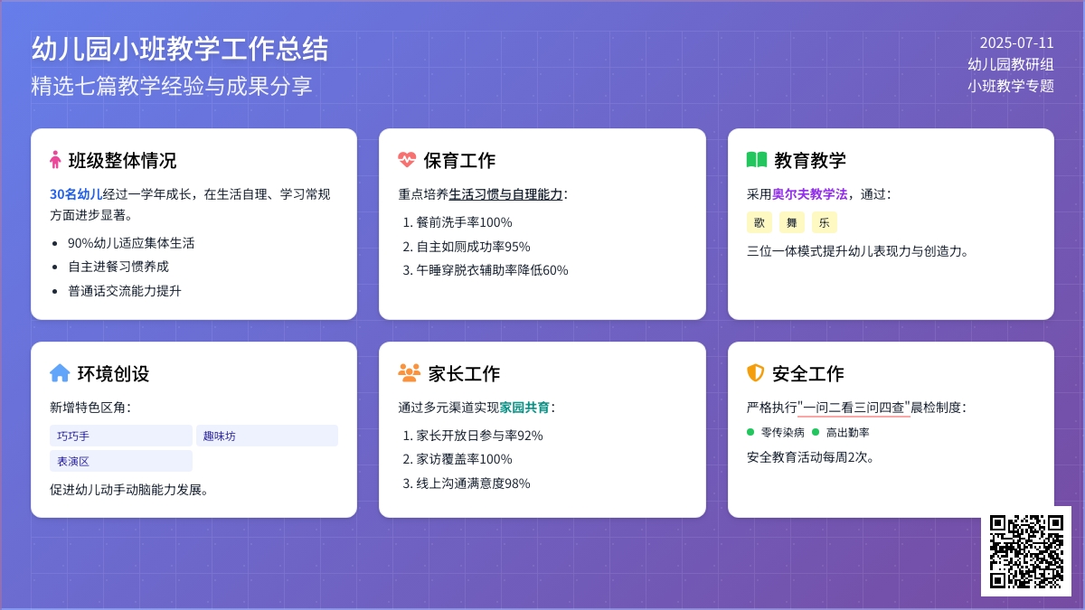 精选幼儿园小班教学工作总结模板七篇
