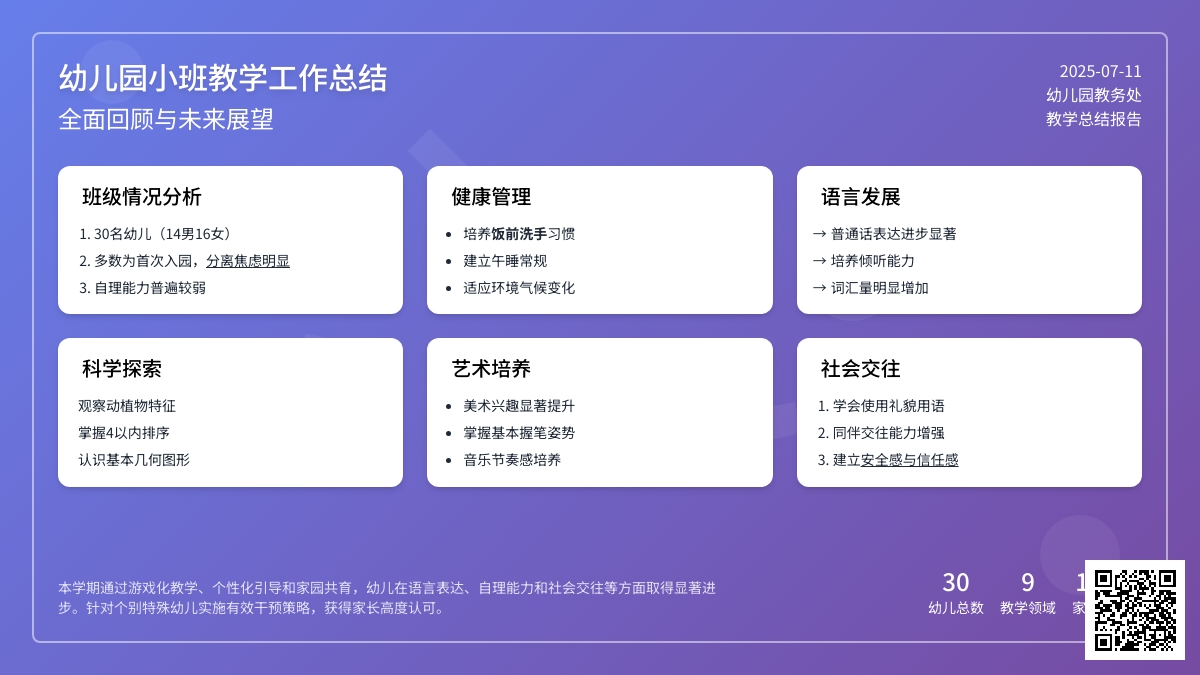 有关幼儿园小班教学工作总结集合9篇