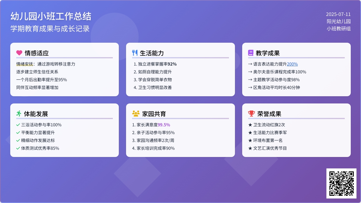 【热门】幼儿园小班工作总结4篇