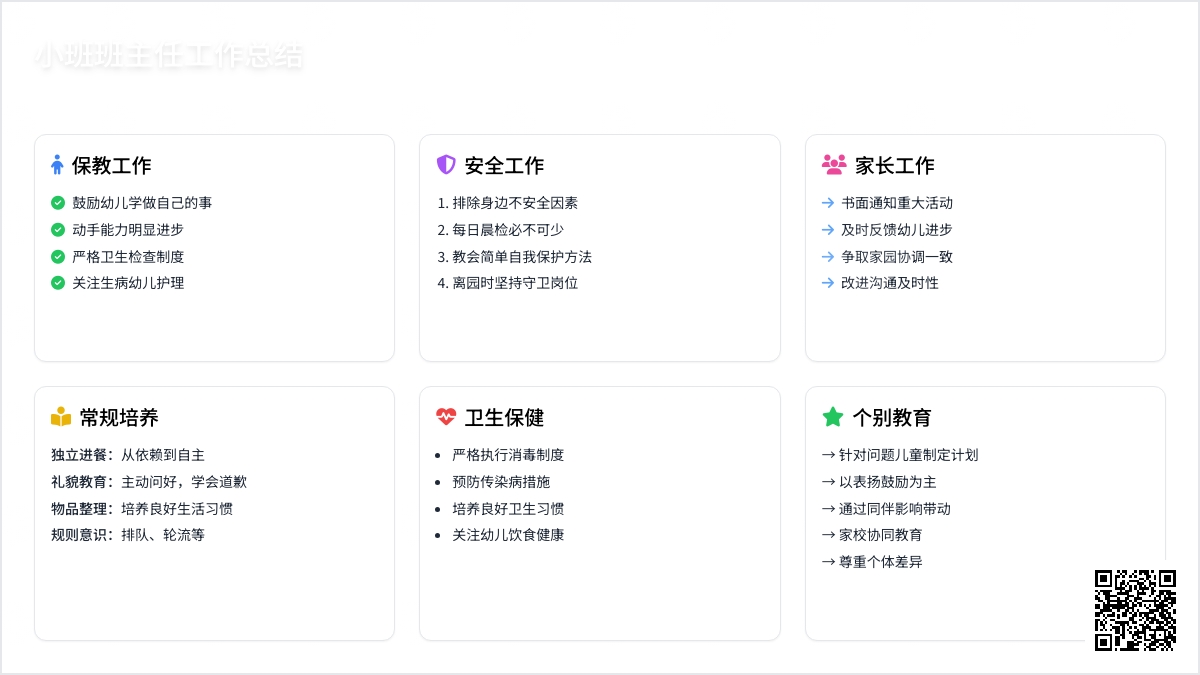 小班班主任工作总结范文（通用6篇）