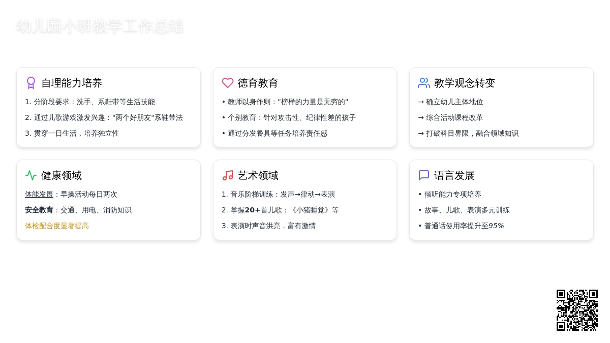 有关幼儿园小班教学工作总结模板六篇