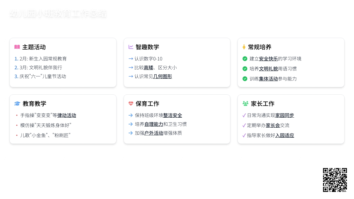 幼儿园小班教育工作总结范文（精选8篇）