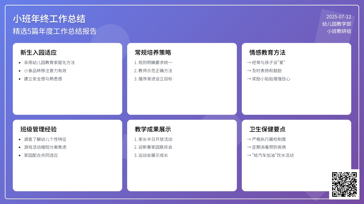 小班年终工作总结（精选5篇）