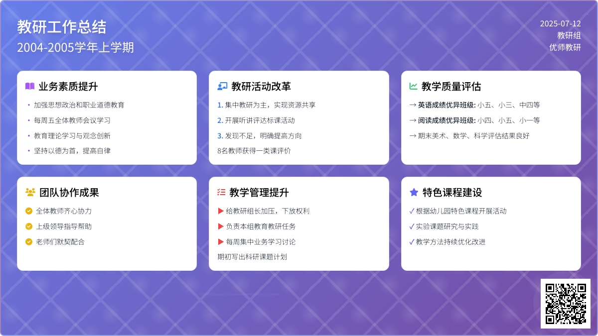教研工作总结