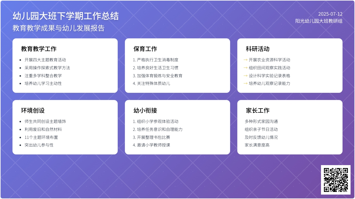 幼儿园大班下学期工作总结集合六篇