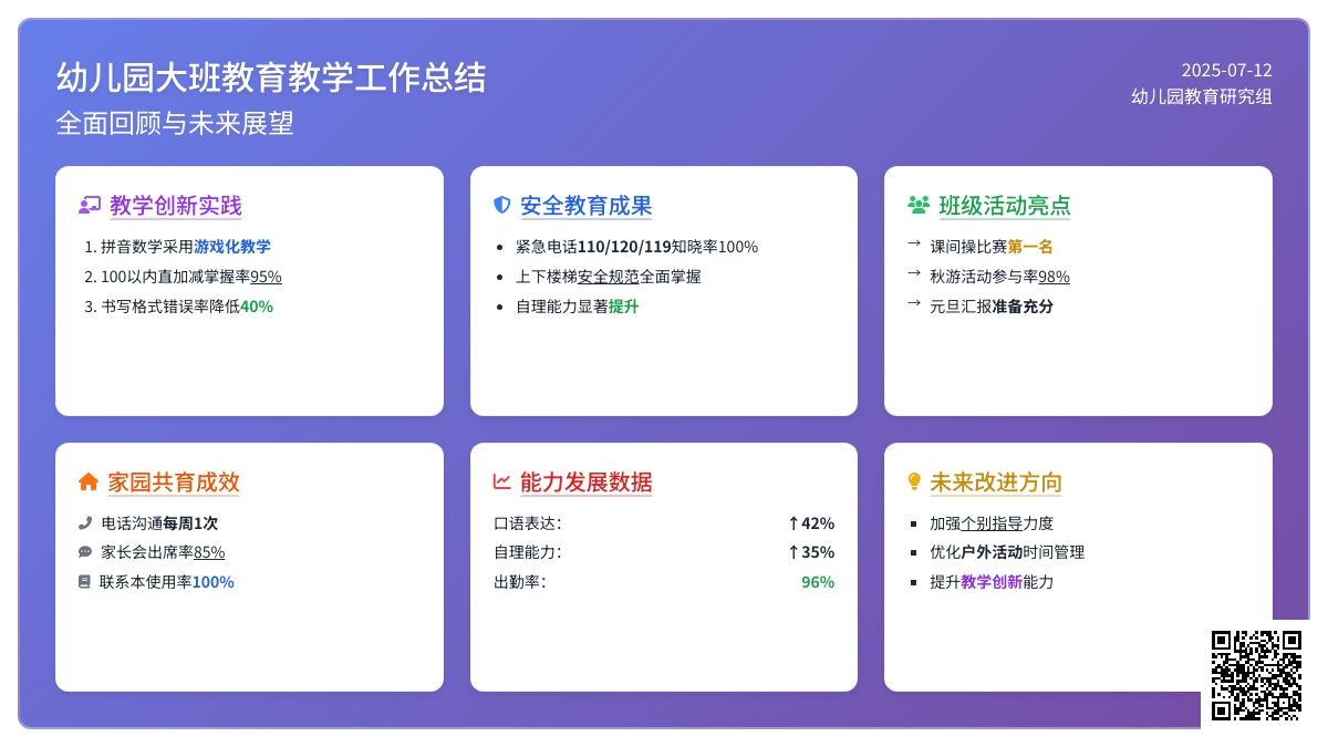 【热门】幼儿园大班教育教学工作总结4篇