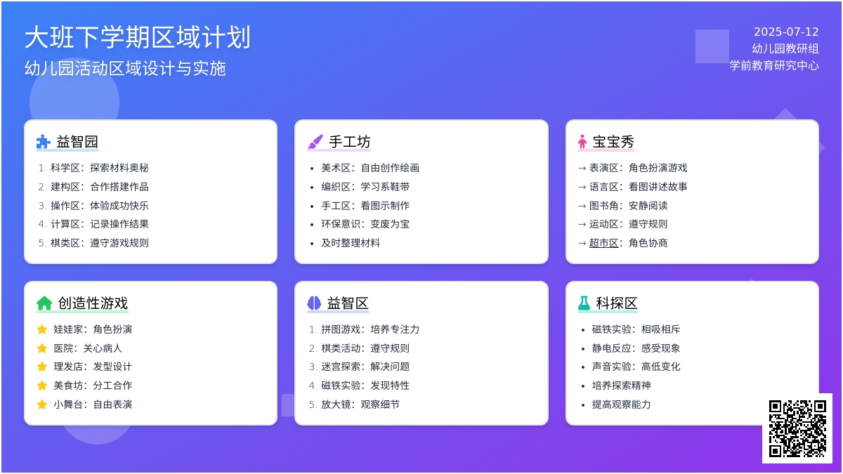 大班下学期区域计划