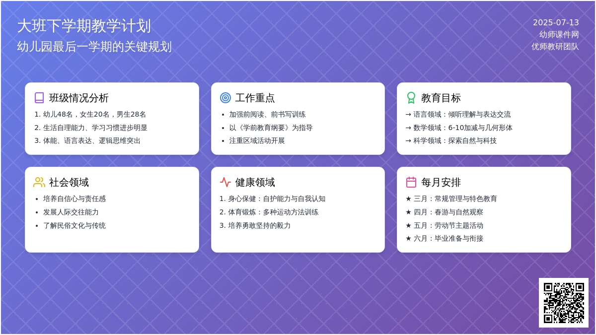 大班下学期教学计划