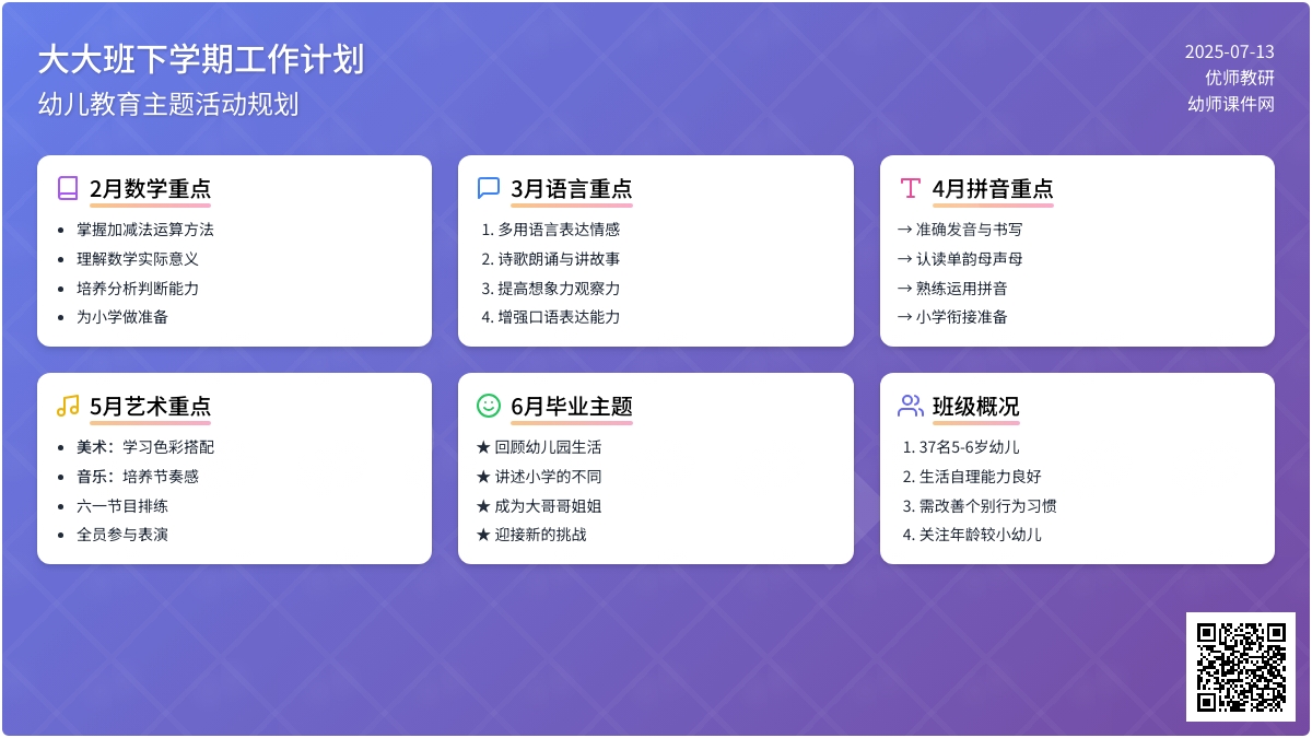 大大班下学期工作计划