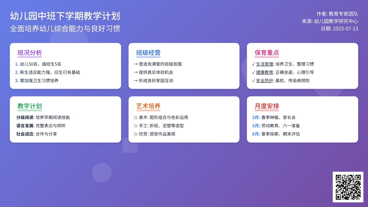 幼儿园中班下学期的教学计划（通用5篇）