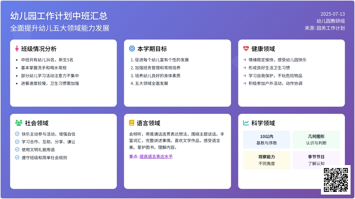 有关幼儿园工作计划中班汇总9篇