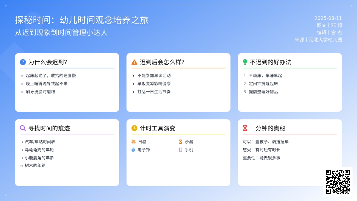 班本故事丨探秘时间
