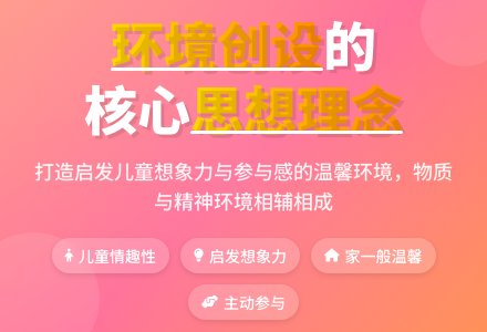 现代幼儿园环境创设思想理念-幼师课件网