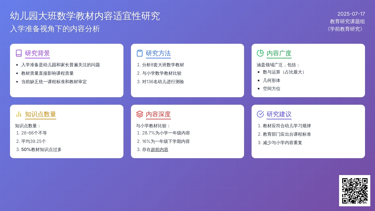 幼儿园大班数学教材内容适宜性研究