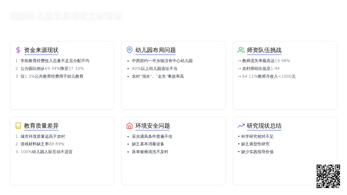 我国幼儿园发展现状文献综述