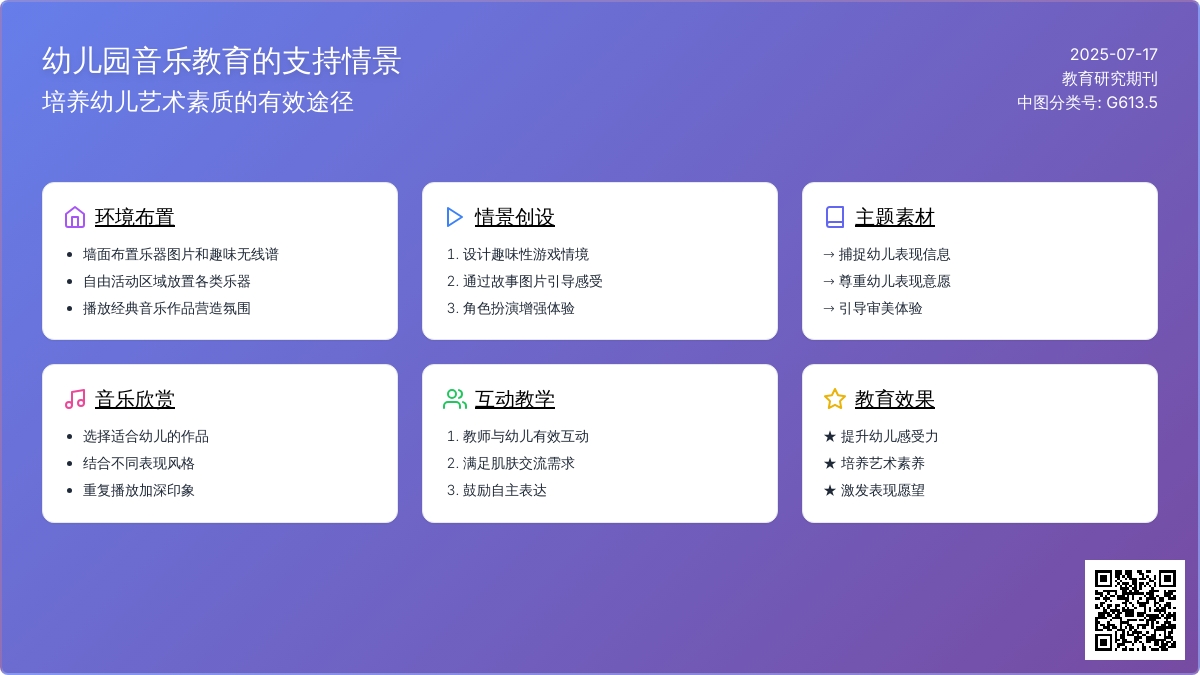 浅谈幼儿园音乐教育的支持情景