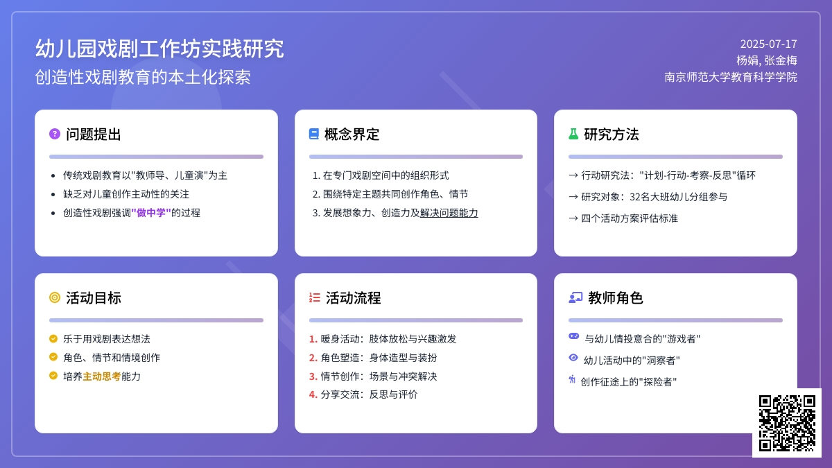 幼儿园戏剧工作坊的实践研究