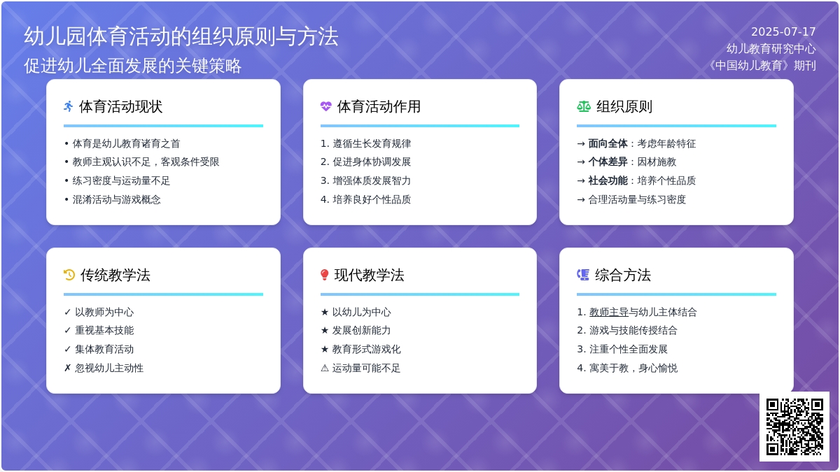 幼儿园体育活动的组织原则与方法