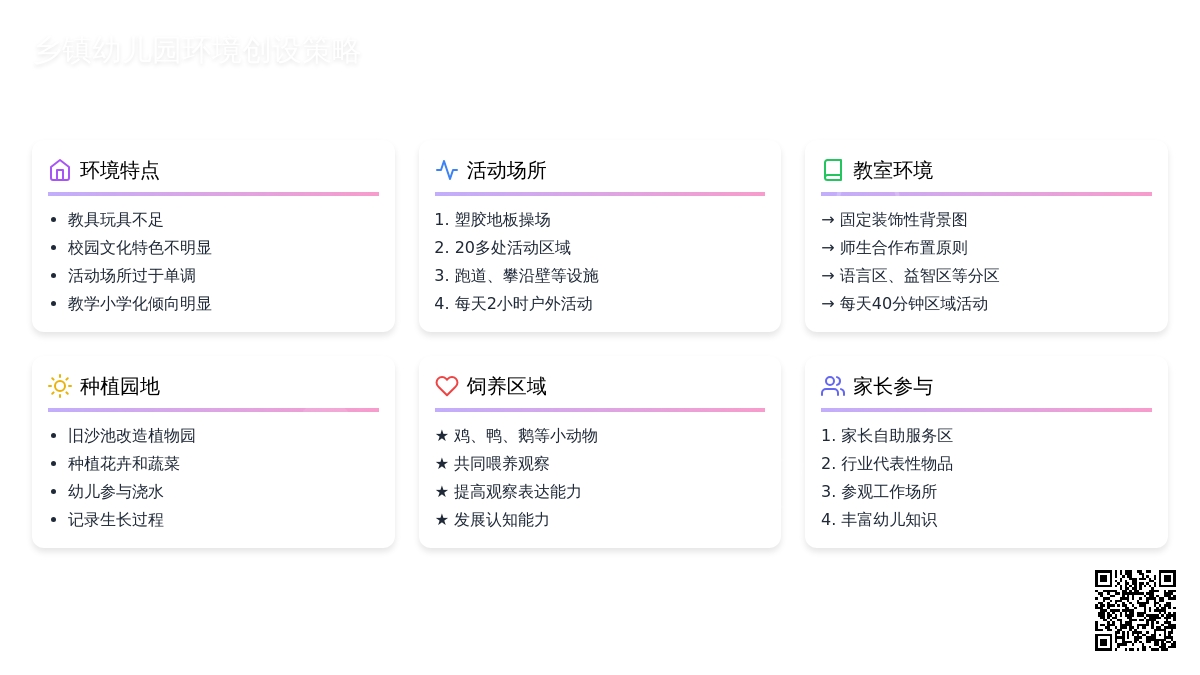 乡镇幼儿园环境创设的策略