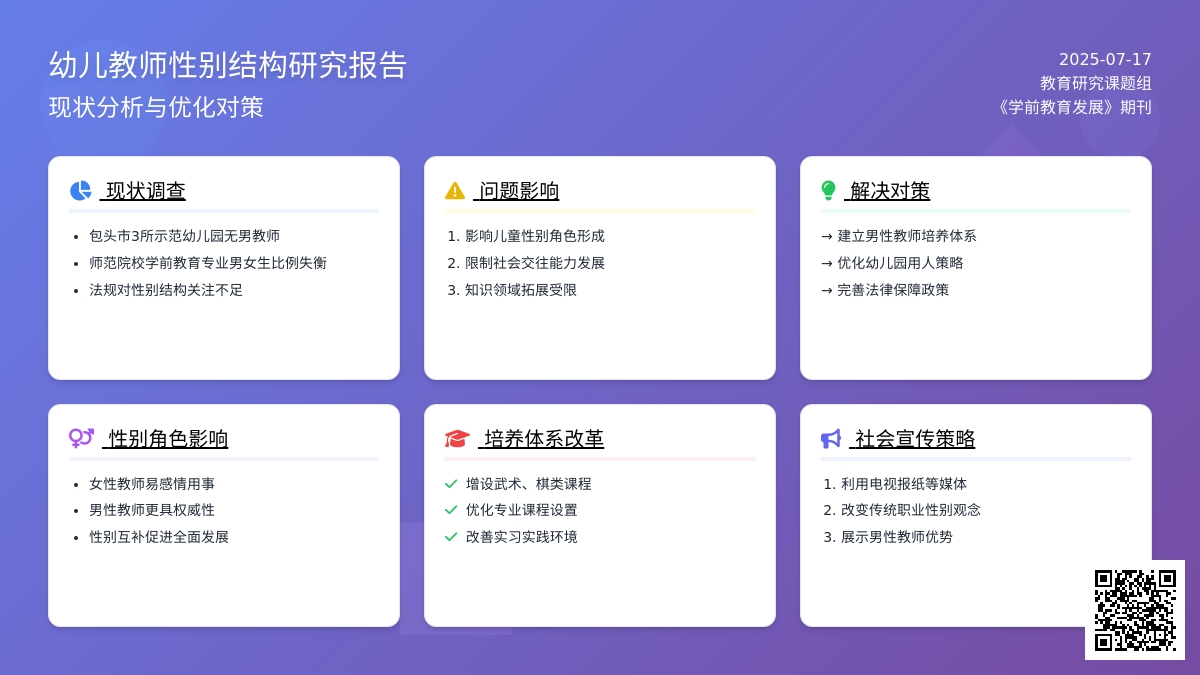 幼儿园教师性别结构现状与成因