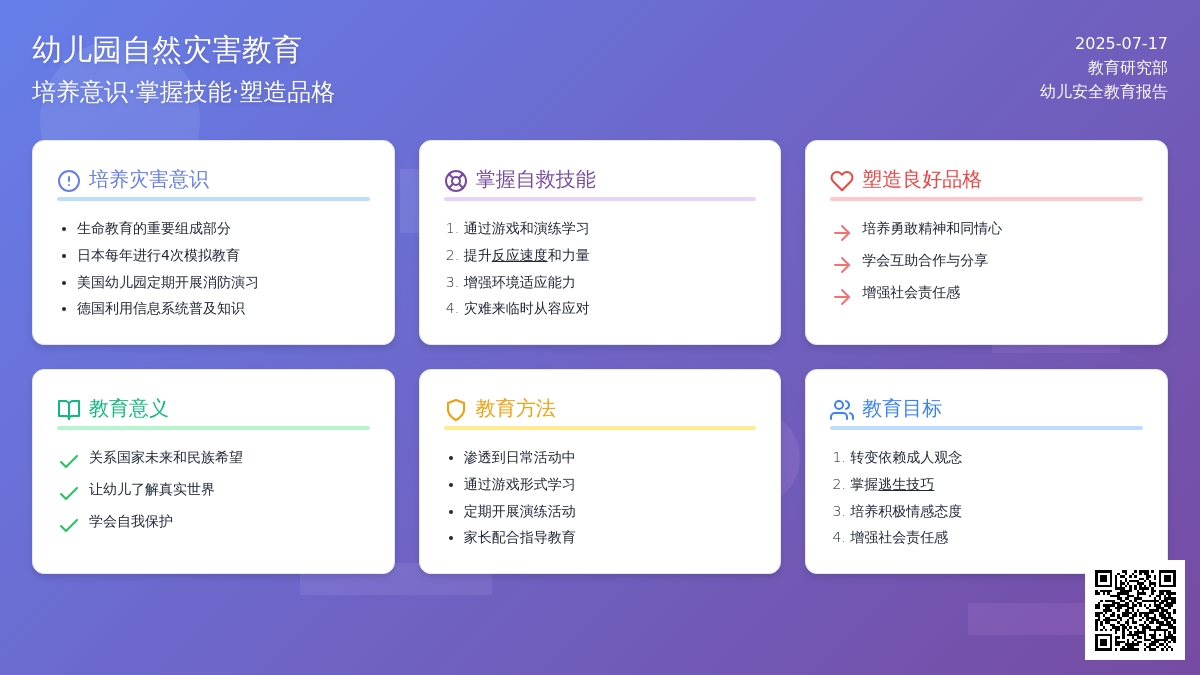幼儿园开展自然灾害教育的意义