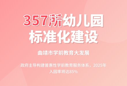曲靖市357所幼儿园统一标准化建设-幼师课件网