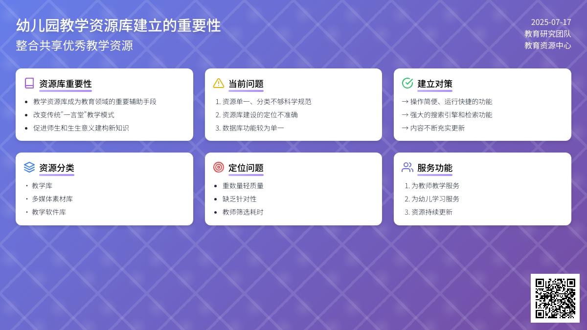 幼儿园教学资源库建立的重要性
