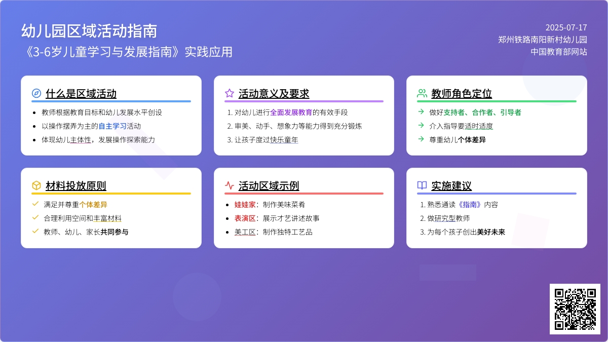 《指南》指导下的幼儿园区域活动