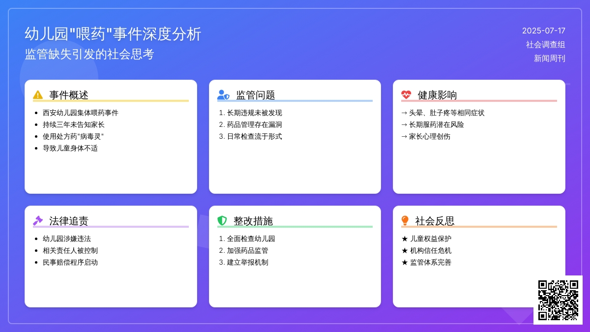 幼儿园“喂药”，监管去哪儿了？