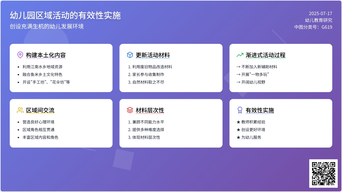 幼儿园区域活动的有效性实施