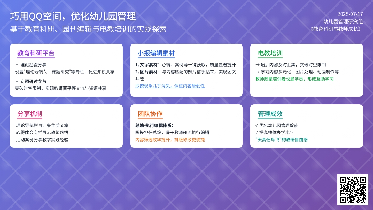 巧用QQ空间，优化幼儿园管理