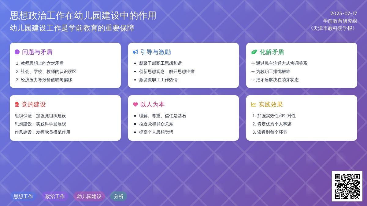 思想政治工作在幼儿园建设中的作用