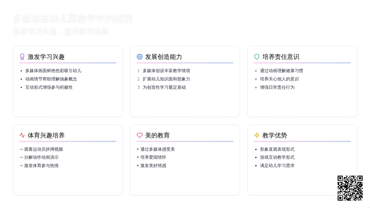 谈幼儿园多媒体教学的优势
