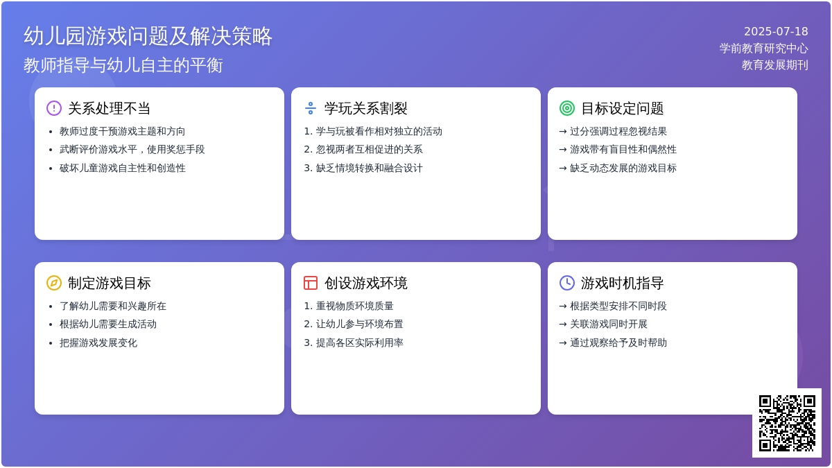 幼儿园游戏问题及解决策略