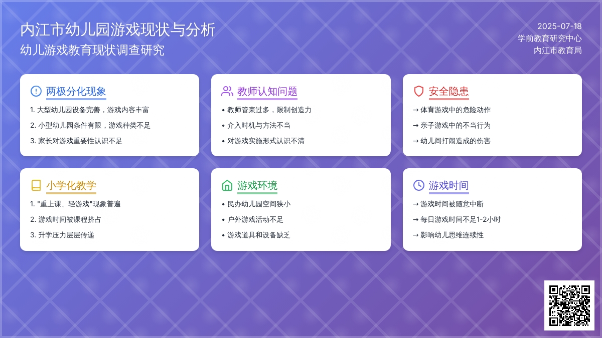 内江市幼儿园游戏现状与分析