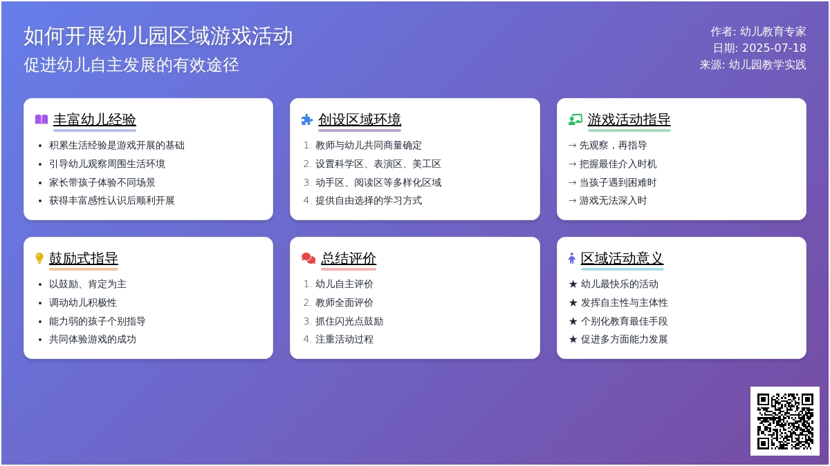 如何开展幼儿园区域游戏活动