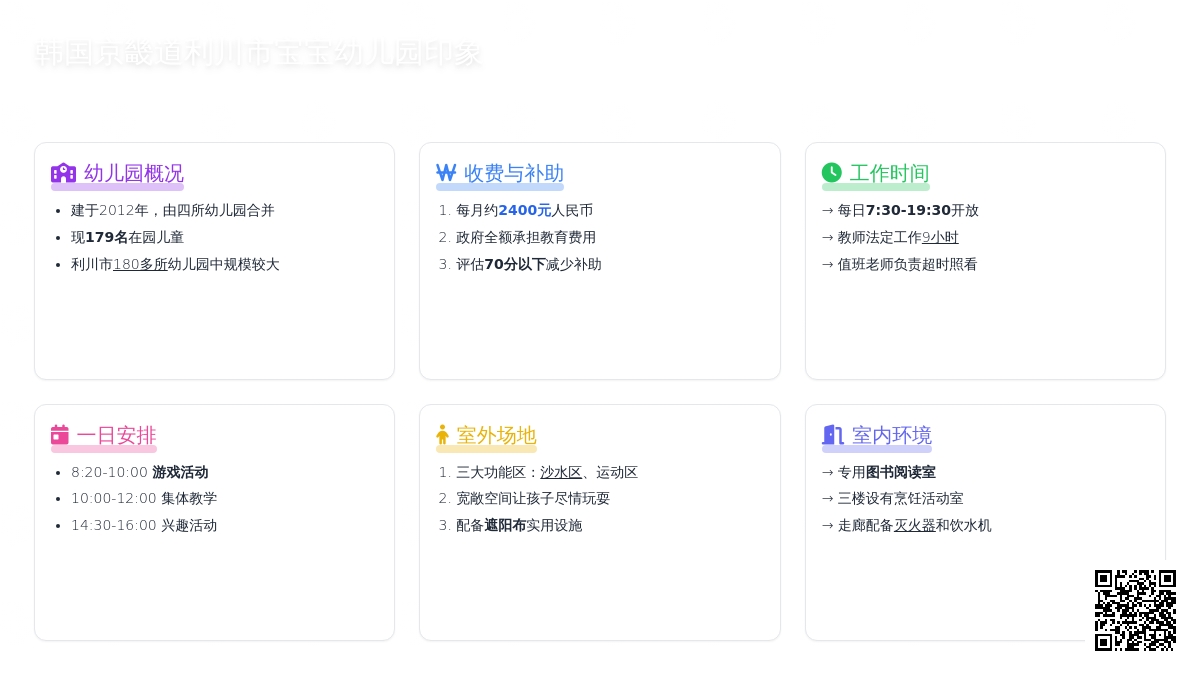 韩国京畿道利川市孩子幼儿园印象
