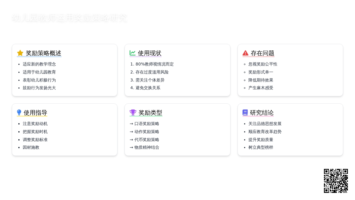 幼儿园教师运用奖励策略研究