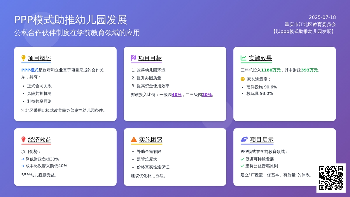 以ppp模式助推幼儿园发展