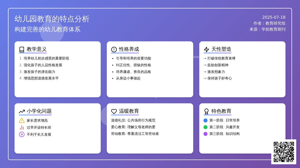 关于幼儿园教育的特点分析