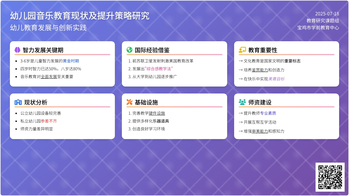 幼儿园音乐教育现状及提升策略研究