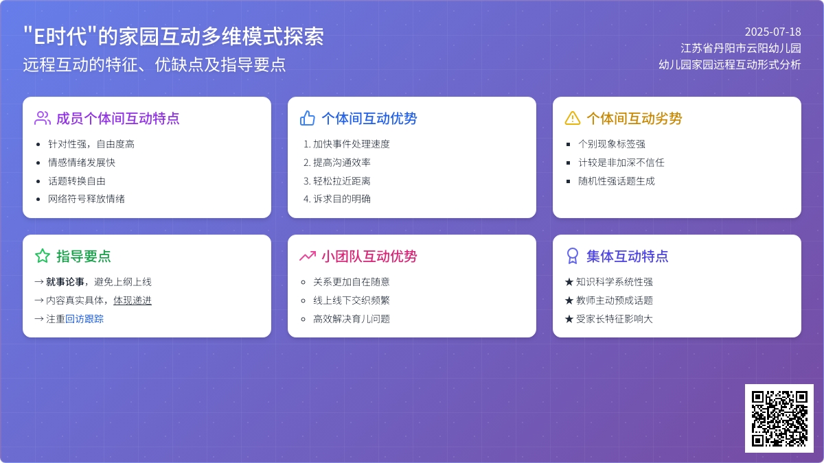 幼儿园家园远程互动形式分析