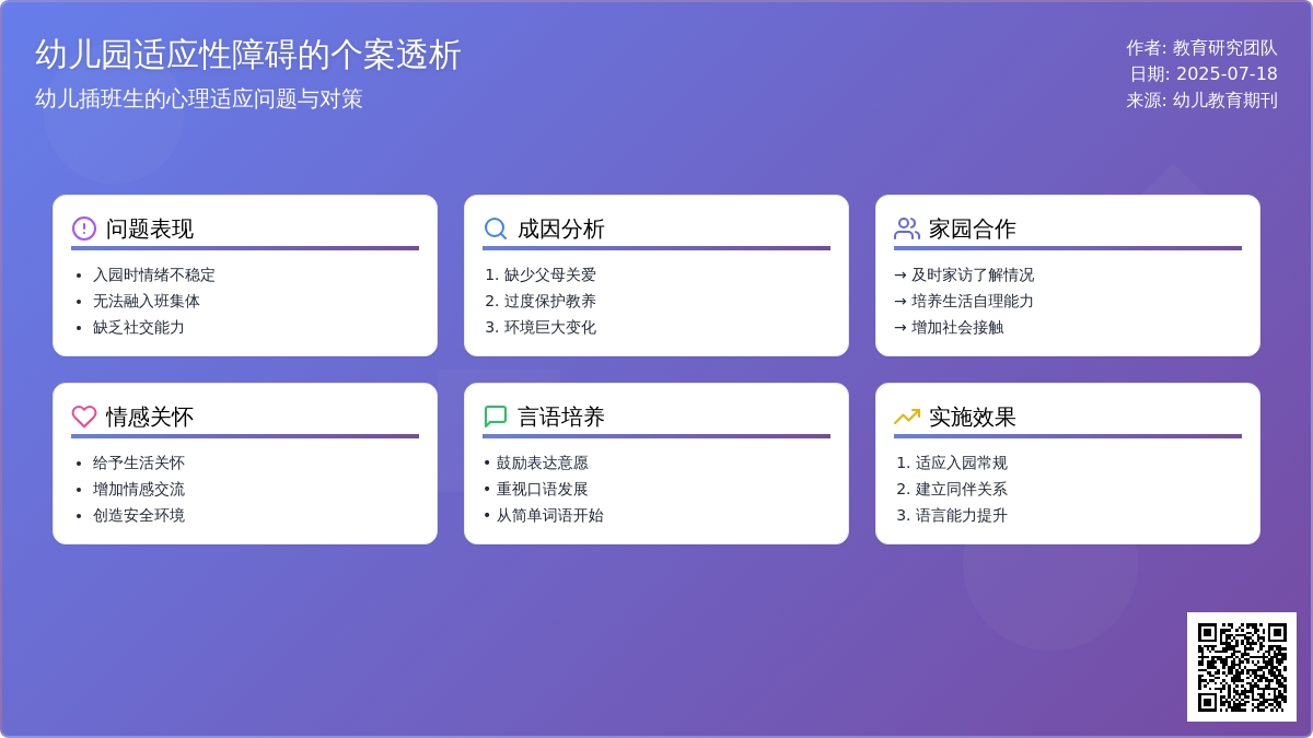 幼儿园适应性障碍的个案透析