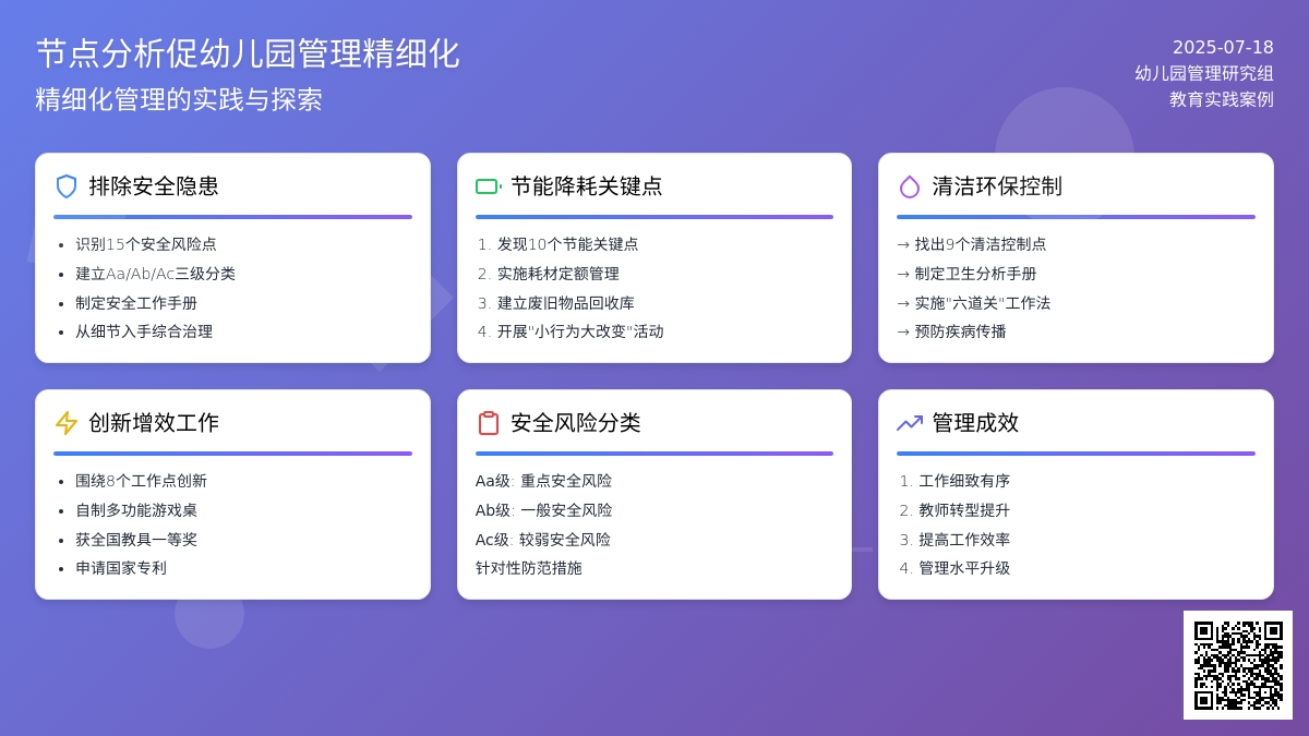 节点分析促幼儿园管理精细化