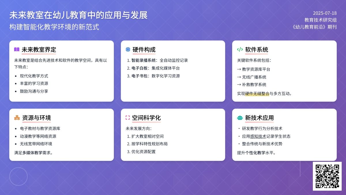 试论幼儿园当中的未来教室
