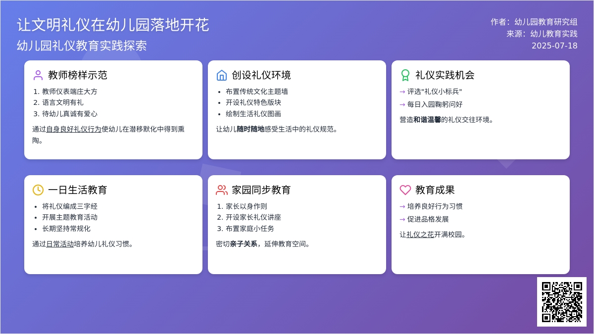 让文明礼仪在幼儿园落地开花