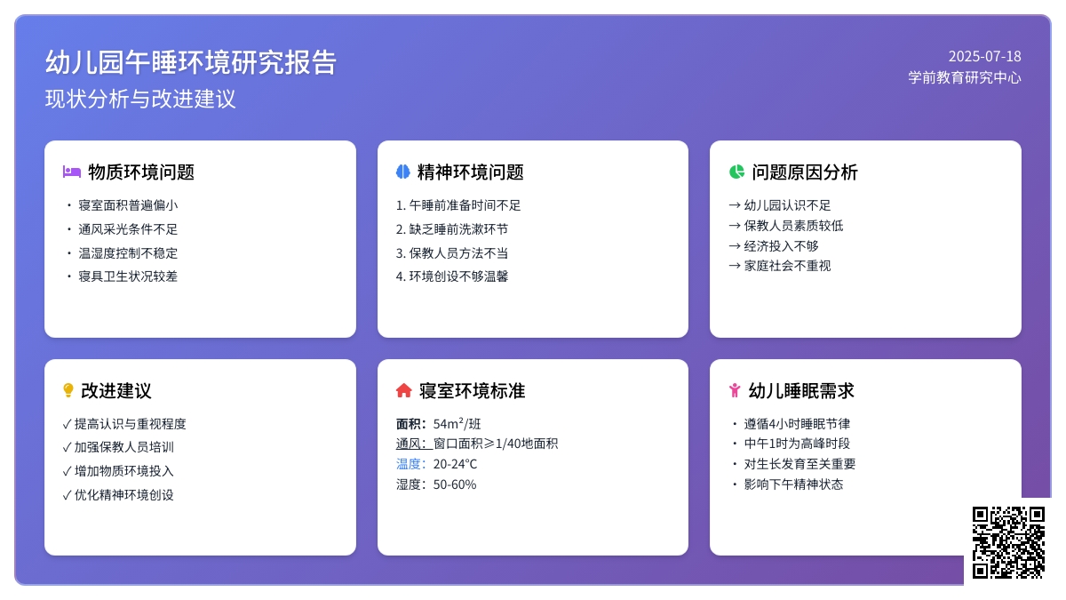 幼儿园幼儿午睡环境的现状
