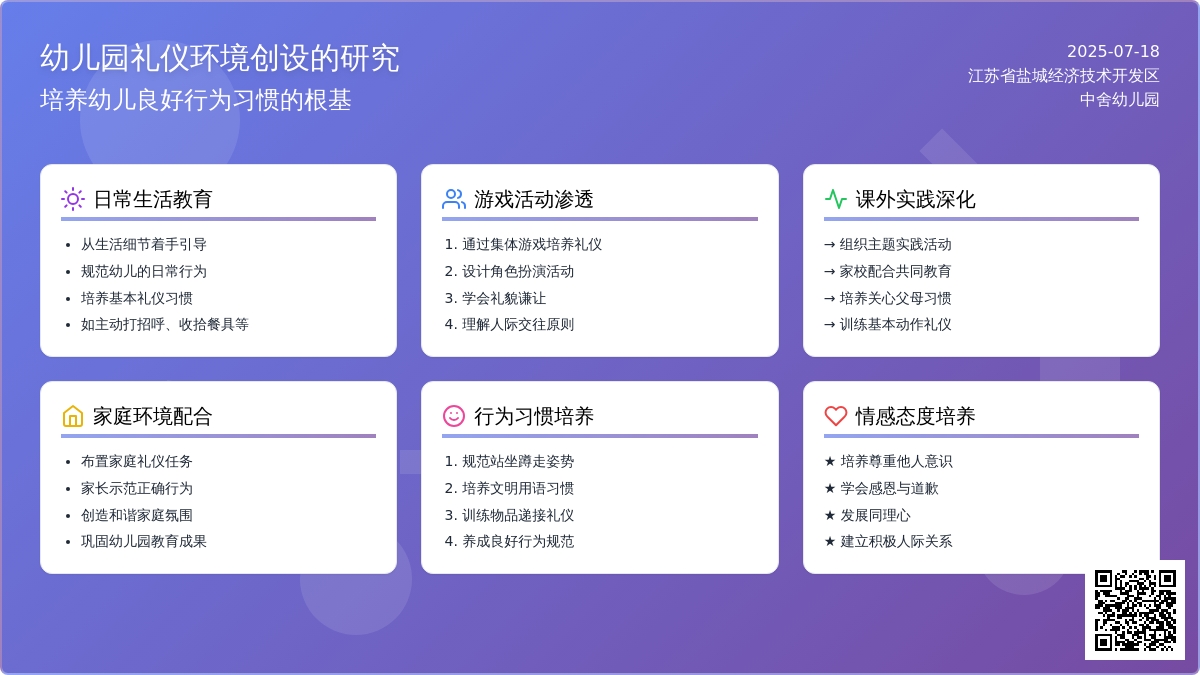 幼儿园礼仪环境创设的研究