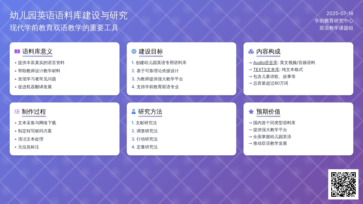 幼儿园英语语料库建设与研究