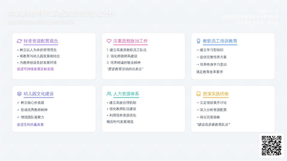 幼儿园教育资源配置的合理化分析
